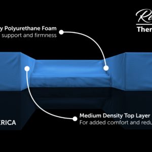 Surgical Recovery Systems Sleep Pillow for Neck Pain, back pain, shoulder pain, broken arm, rotator cuff surgery, and more